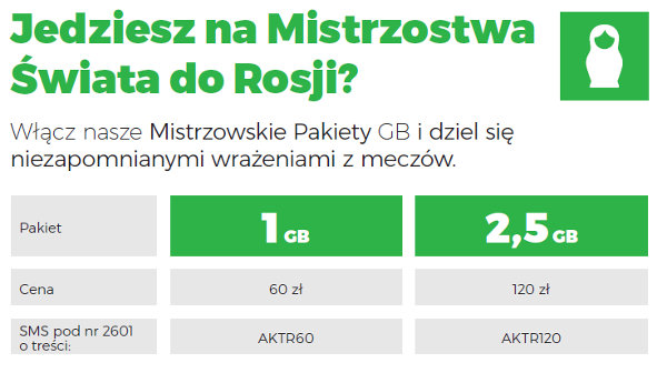 roaming internet gb rosja mundial 2018 piłka roaming internet gb rosja mundial 2018 piłka