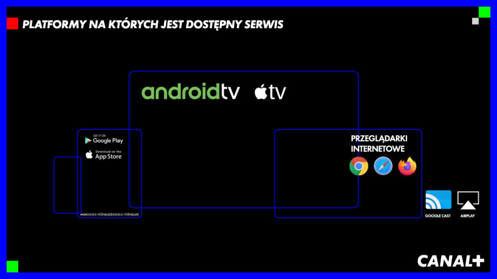 platformy na których jest dostępny serwis canal+: android tv, apple tv, przeglądarki internetowe firefox, google chrome, safari, google cast, airplay, aplikacje mobilne na android i ios 